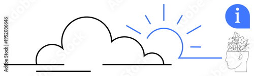 Cloud alongside sun rays symbolizing hope and growth, paired with a head featuring plants representing knowledge. Ideal for creativity, learning, sustainability, optimism, innovation, mental health