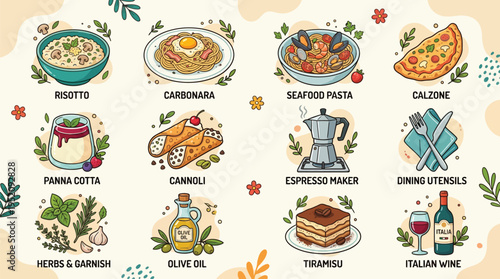 A vibrant illustration showcasing a variety of popular Italian dishes and culinary elements, presented in a grid layout.