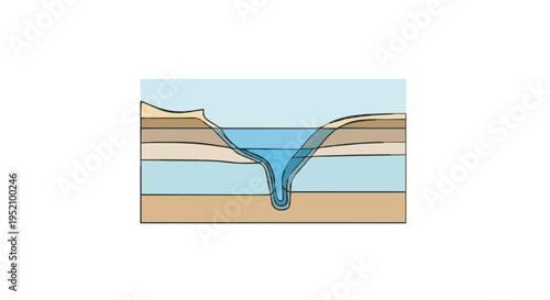 Illustrative diagram detailing the geological process of sinkhole formation, depicting how subterranean water erosion leads to surface land collapse and the creation of a natural depression