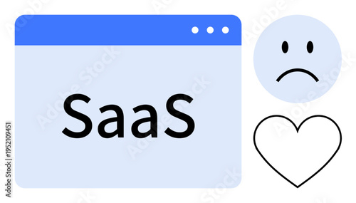 SaaS concept. SaaS tools examined through user feedback with a sad face and heart icon. SaaS platforms evolving to enhance functionality and user satisfaction. For software, technology, startups, UX