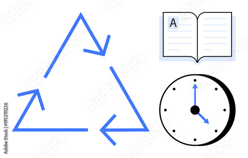 Environmental awareness, education, time management, sustainability, waste reduction, eco-friendly practices. A triangular recycling symbol, open book and clock. Environmental awareness