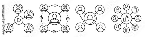 Social media network connections and engagement symbols with multiple relationship types
