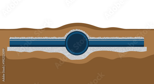 Cross-section view of a pipeline buried underground, illustrating the construction and installation process
