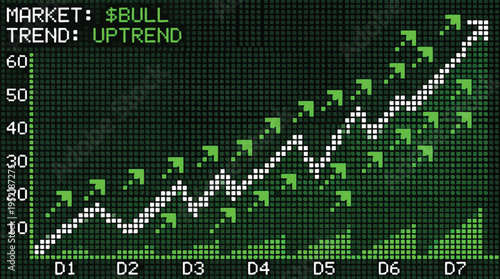 Pixel Art Bull Market Uptrend Crypto Stock Chart Vector
