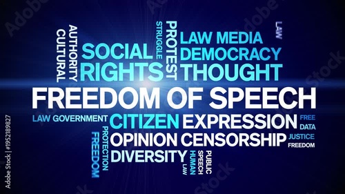 Freedom of Speech animated word cloud-text design animation tag kinetic typography seamless loop.