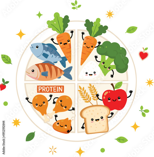 Balanced Diet Plate with Cute Cartoon Food Characters Protein Vegetables Fruits Grains Healthy Nutrition Vector Illustration