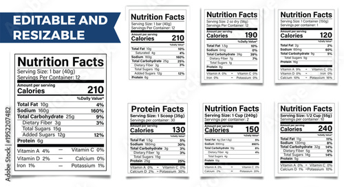 Editable and resizable nutrition facts labels for food products
