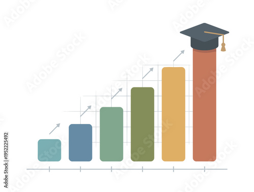 Bar chart showing educational growth and academic success with a graduation cap on the highest bar.