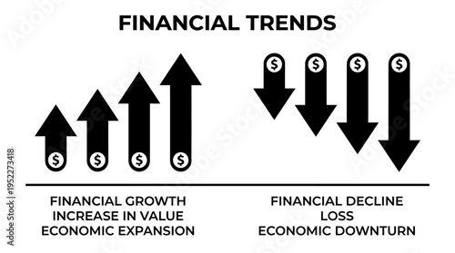 Financial growth and decline arrows, economic expansion versus downturn, business success and loss, investment trends, money value representation graphic.
