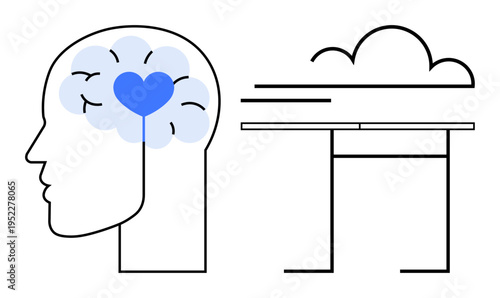 Emotional well-being, cloud technology, digital transformation, mental health, connectivity, neuroscience. Outline of a head with a heart in the brain and a cloud symbol. Mental health and cloud