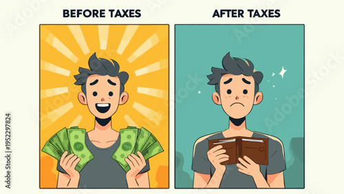 Comparison between a cheerful man holding plenty of cash before taxes and a disappointed man looking at an empty wallet after taxes
