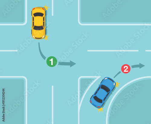 Safe driving tips and traffic regulation rules. Left turn and right turn priority at intersection with slip lane. Top view of traffic flow. Flat vector illustration template.