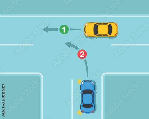 Safe driving tips and traffic regulation rules. T-intersection priority. Left turn and straight forward priority. Top view of traffic flow. Flat vector illustration template.