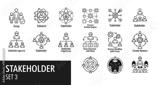 The stakeholder set illustrates various business people and organizations in a graphic representation.