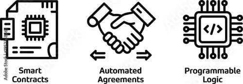 Smart contracts automated agreements and programmable logic
