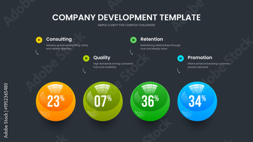 Project Forecast 4 Step Infographic Slideshow Design. Colorful Performance Four Element Diagram Slide Template. Enterprise Report Frame Layout Vector Illustration.