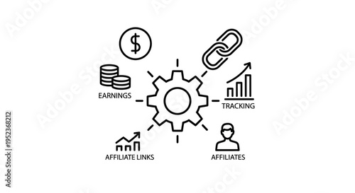 Affiliate Marketing Concept: Earnings, Tracking, Links, Affiliates, Gear Icon