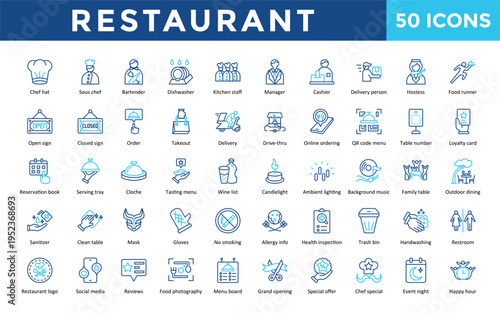 Restaurant icons set with chef hat, sous chef, bartender, dishwasher, kitchen staff, manager, cashier, delivery person, hostess icon. Simple outline color vector 
