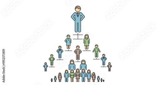 Hierarchical business structure graphic representing company organization and management