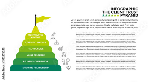 Client trust pyramid visual communication infographic, presentation template. Vector editable.