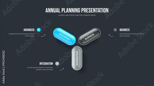 Market Briefing Slide Design Vector Illustration. Digital Performance Three Element Infographic Slideshow Layout. Business Planning 3 Option Diagram Frame Template.