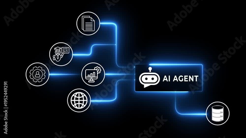AI agent system analysis concept. Big data and productivity with digital charts. Motion graphics of smart automation. 4k video animation. Idea of agent analysis system.