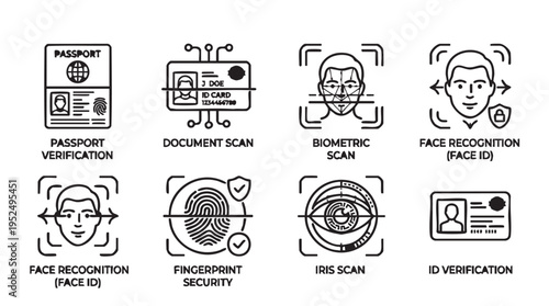Biometric authentication icons in line art style with black and white color scheme for cybersecurity and technology