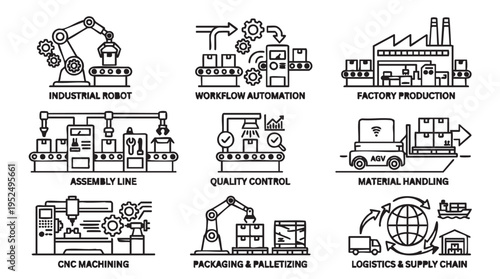 Industrial factory production line icons set in simple line style for business workflow automation and manufacturing