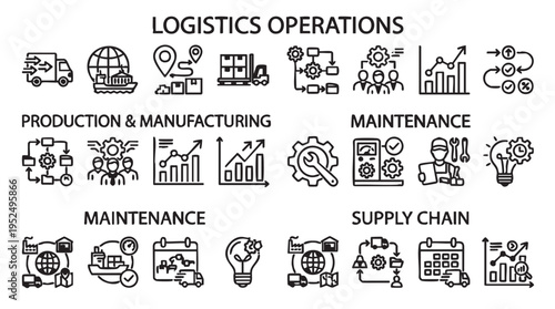 Logistics operations icons set in line style for production and manufacturing, maintenance, and supply chain management