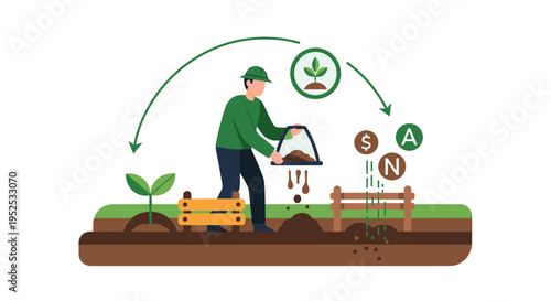 A gardener in a green hat adds soil to a plant in a garden bed, illustrating a circular process of growth, money, and nutrients.