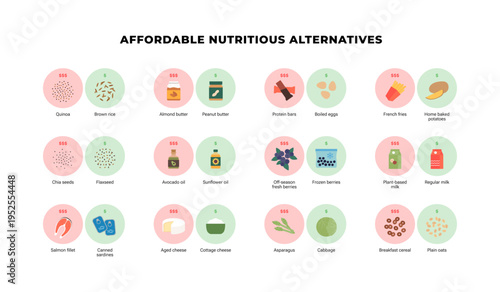 Vector flat infographic of affordable nutritious food alternatives. Compares expensive groceries like quinoa and salmon with cheap healthy options like brown rice and sardines. Diet saving guide.