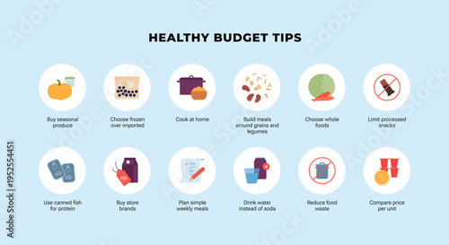 Vector flat infographic with 12 healthy budget food tips. Set of icons with money-saving grocery advice like meal planning, buying seasonal, and reducing waste. Cheap diet guide.