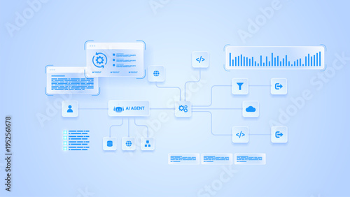 AI workflow automation artificial intelligence. ai agent workflow diagram architecture data processing flow, coding panels, analytics and automation system.