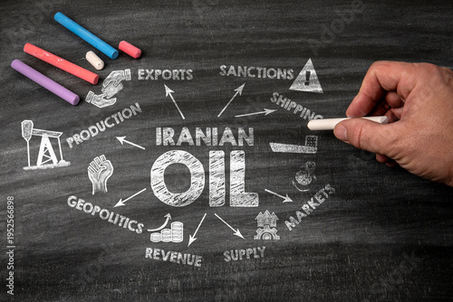 Iranian Oil Illustration Being Drawn on Chalkboard Showing Global Energy and Market Connections