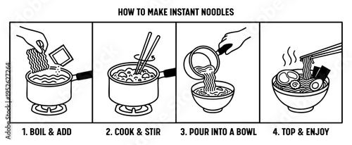 how to make instant noodles ramen illustration step by step, instant noodle cooking instruction drawings