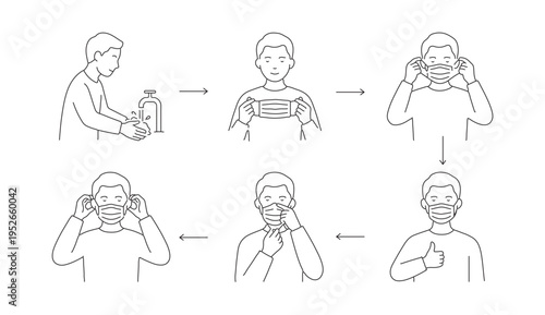 How to wear a medical face mask correctly step by step instructions, health hygiene infographic line art vector
