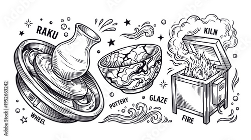 Hand-drawn pottery workshop vector illustration set featuring Raku vase on a wheel, cracked ceramic bowl, and hot kiln with fire. Vintage engraving style for artisan craft studio branding.