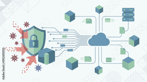 Cloud network cybersecurity and data protection from digital threats