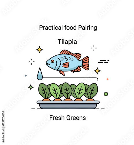Tilapia and lettuce production small fish silhouette labeled Tilapia beneath a tray of leafy greens labeled Fresh Greens, representing practical food pairing