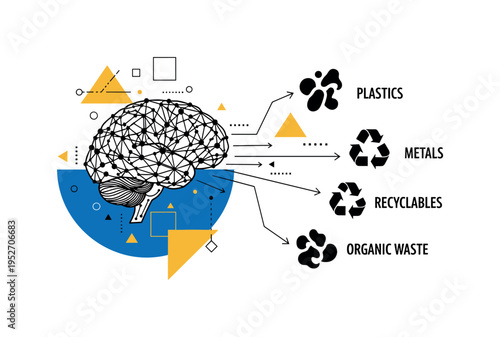 monochrome AI brain icon connected with arrows to different waste categories, layered with cobalt blue semicircle and mustard yellow geometric accents, fine