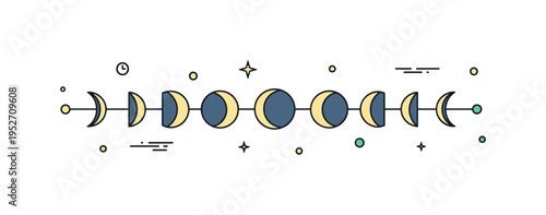 Minimal lunar timeline design showing a clean row of moon phase circles connected by a thin line, symbolizing continuity, time tracking, and celestial rhythm.