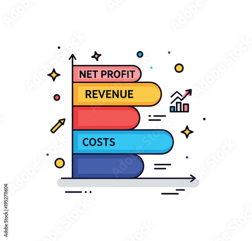 Business profit margins stacked bar chart with a highlighted top segment labeled Net Profit, visually separating revenue and costs to express financial clarity
