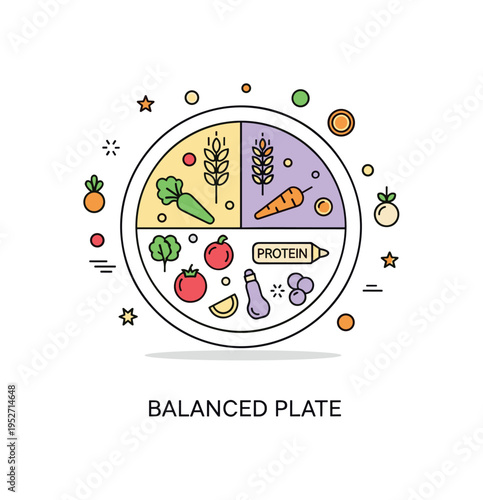Nutrition and diet plans balanced meal concept illustrated by a segmented plate filled with simple vegetable, grain, and protein icons, expressing portion