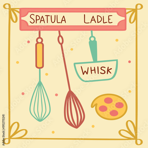 Kitchen utensil collection featuring various whisks and baking tools with text labels inside decorative frame for culinary education or cooking