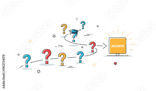 Meaningful learning journey winding path leading from scattered question marks toward a glowing answer icon at the end, expressing progress from confusion to