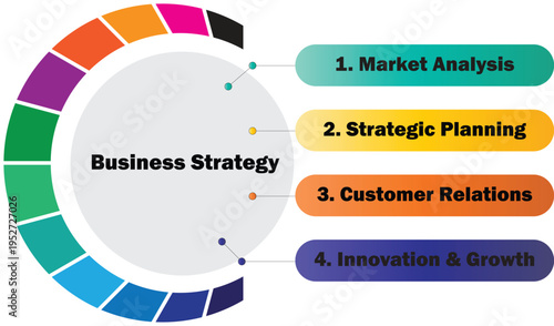 Business strategy info-graphic with four steps for market analysis and strategic planning