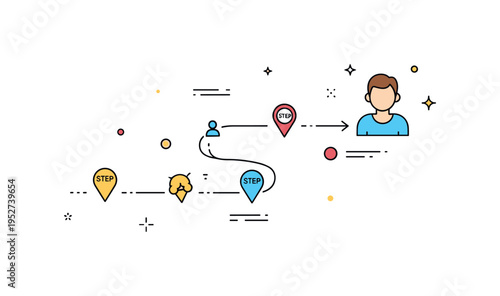Customer journey mapping theme represented by a single avatar icon connected to small step markers forming a smooth path. The composition communicates planning