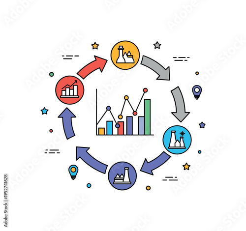 Sector rotation strategy circular arrows connecting small industry icons arranged around a central graph. A clear visual metaphor for capital shifting between