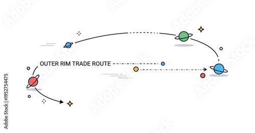 Outer rim trade route visualized by a curved orbital path connecting tiny planet icons symbolizing interstellar travel and commerce. Dotted motion lines