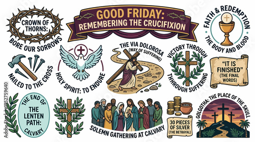 Good Friday Symbols: Crucifixion, Faith, Redemption, Suffering
